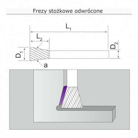 Frez stożkowy M102006