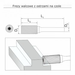 Frez trzpieniowy A082006 walcowy