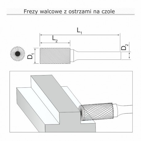 Frez trzpieniowy A082006 walcowy