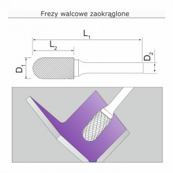 Frez walcowy z ostrzami na czole B082006