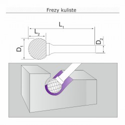 Frez ostrołukowy G082006