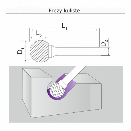 Frez ostrołukowy G082006