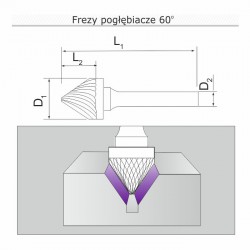 Frez pogłębiacz 90st K120606