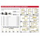 Zgrzewarka IDEAL DIGITAL PULLER 5500 400V