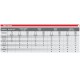 Zgrzewarka IDEAL DIGITAL MODULAR 230