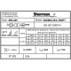 Spawarka Sherman DIGIMIG 203L SWIFT inwertorowa